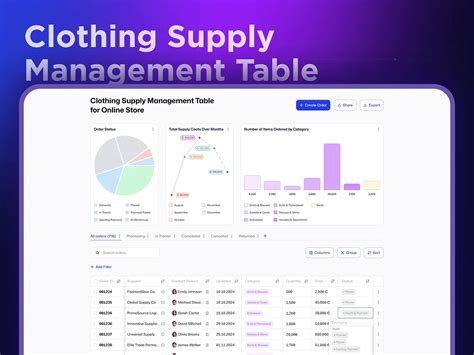Image result for Inventory Control Software UI