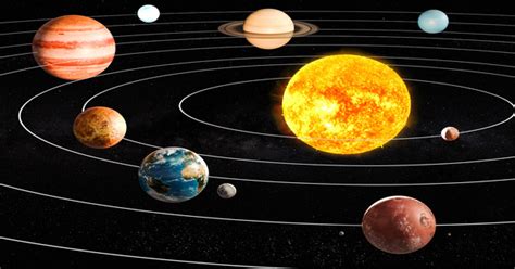 Solar System History 的图像结果