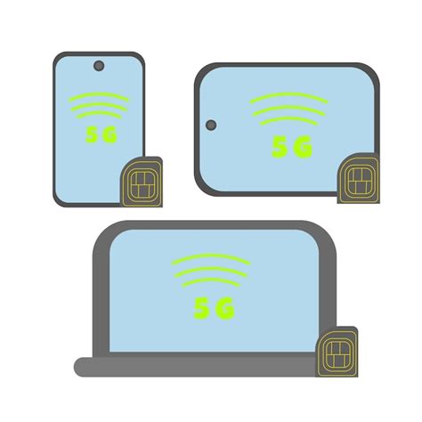 Image result for Components of a Computer Sim Card
