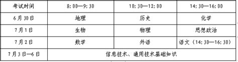 济宁市教育局 招考专栏 2023年夏季普通高中学业水平考试（合格考）基本情况