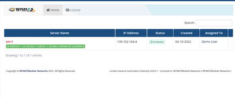Image result for Linode Visual Representation