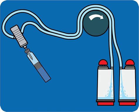 Ensayo de esterilidad mediante filtración a través de membrana | Merck