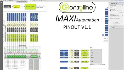 Image result for Arduino Based plc