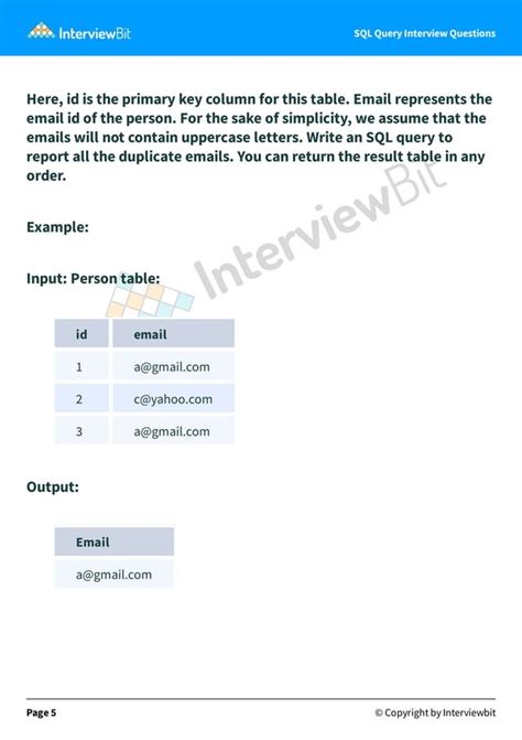 Image result for SQL Interview Questions On Query Writing