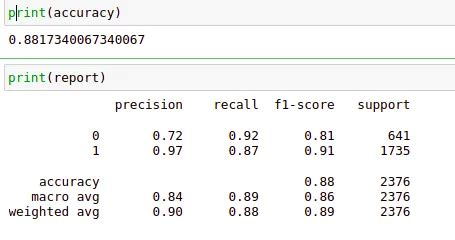Deploy Model Using Flask 的图像结果