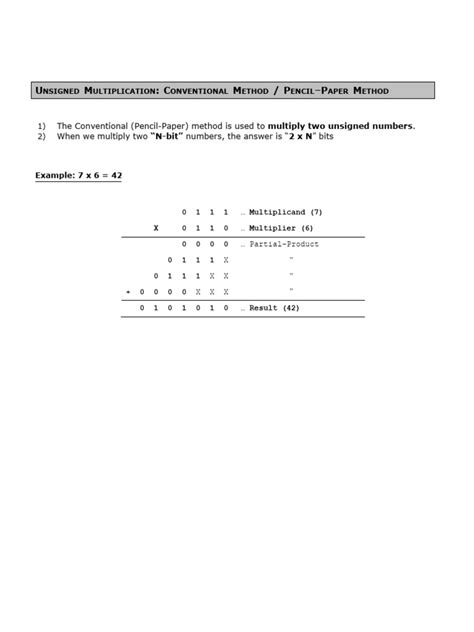 Image result for Multiplication Algorithm in COA