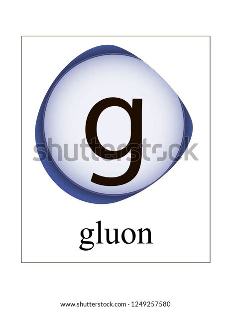 Image result for Quantum Color Dynamics Gluon