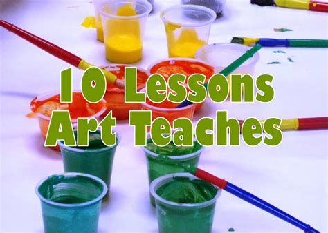 Image result for Object Lessons in Art