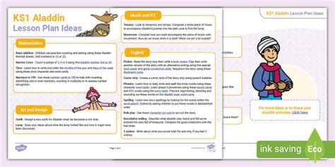 Aladdin KS1 Lesson Plan Ideas