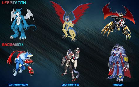 Image result for Digimon Device Evolution