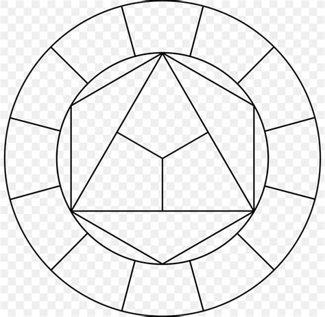 Color Circle 的图像结果