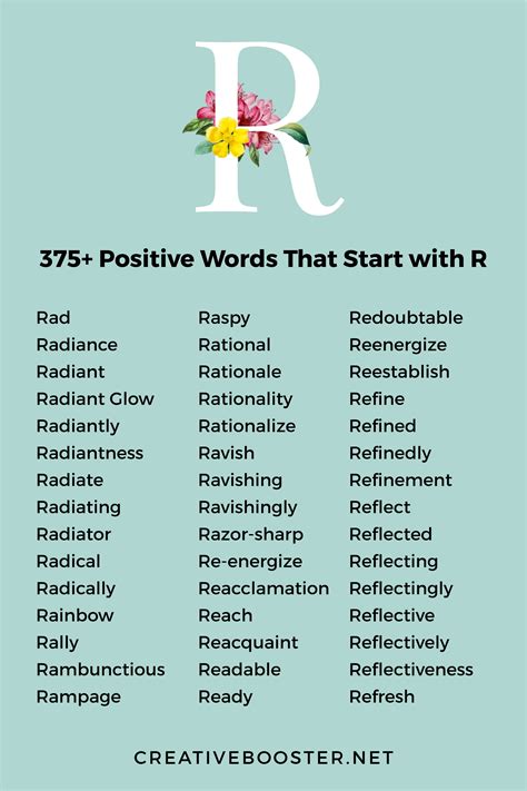 375+ Positive Words that Start with R (Uplifting & Powerful Words) in ...