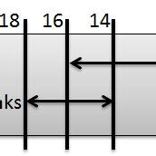 Image result for Memory Address Table