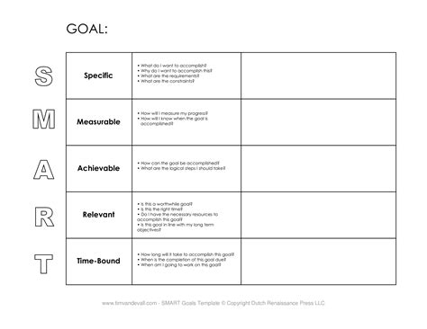 Image result for Multiple Goals Template Using Smart Goal Format