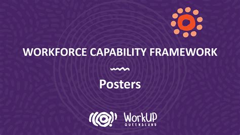 Image result for Workforce Capability