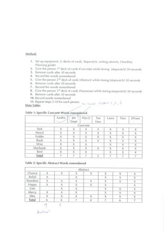 Image result for Memory Test Examples