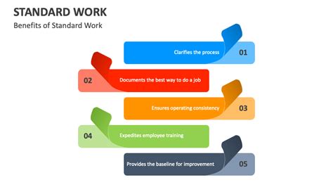 Image result for Example of Stadrard Work Diagram