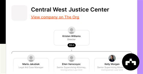 Central West Justice Center | The Org