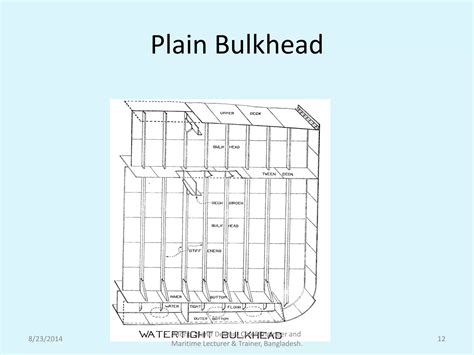 Ship Construction- Bulkhead | PDF
