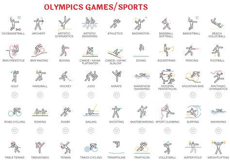 Olympic Games Sports List 的图像结果