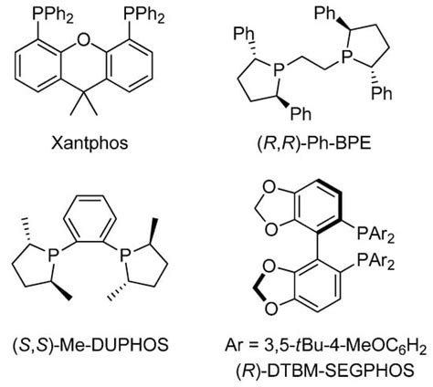 First-Row Late Transition Metals for Catalytic Alkene ...