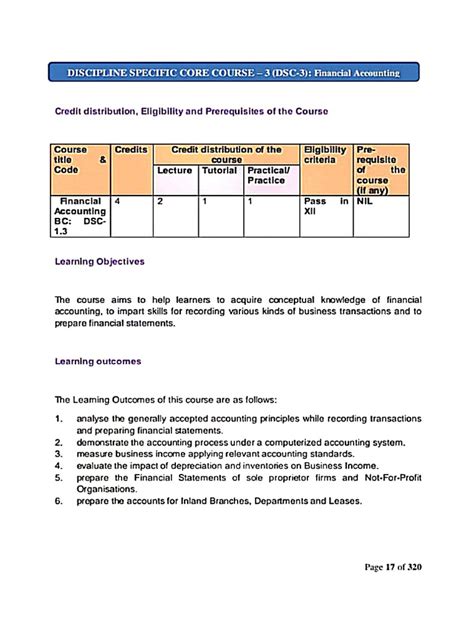 Image result for Finance Course Syllabus