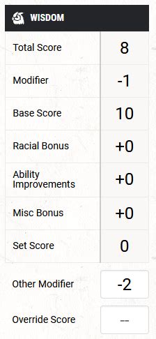 Image result for Dnd Class Modifier