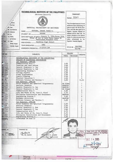 Image result for Transcript of Records