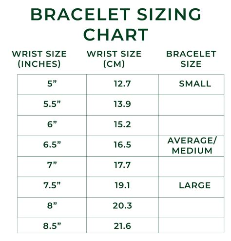 Average Bracelet Size at Kathy Yancey blog