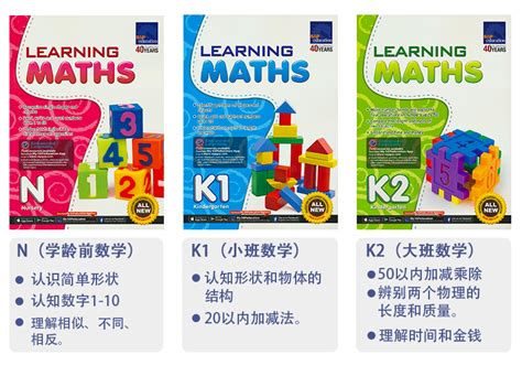 N1 Maths Lessons 的图像结果