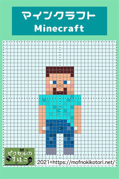 Image result for Create Table Grid in Python
