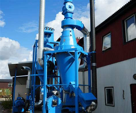 Image result for Classifying Systems