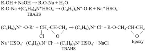 Preparation and Evaluation of Epoxy Resin Prepared from the Liquefied ...