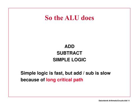 Image result for Computer Arithmetic by GeeksforGeeks