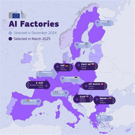 https://ec.europa.eu/newsroom/repository/document/2025-11/AI_Factories_march_2025_square_xPCcpgFZbFhMi1X9rQ5U7HDNs_113646.png
