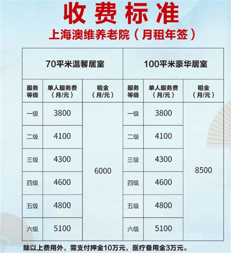 2020广东江门中医药职业学院学费多少钱一年-收费标准-收费标准