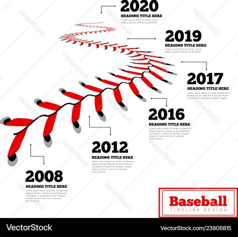 https://cdn1.vectorstock.com/i/1000x1000/68/15/timeline-infographics-for-baseball-milestones-of-vector-23806815.jpg