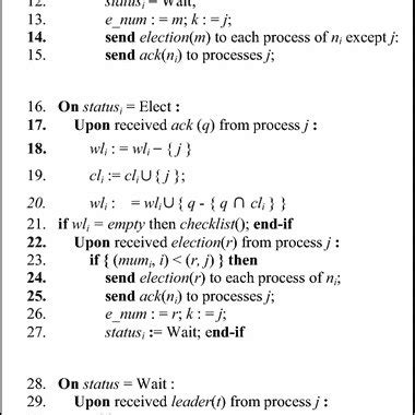 Image result for Randomized Algorithm in Election Leader Algorithm