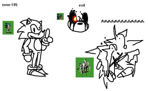 Fixing Error Code 195 的图像结果