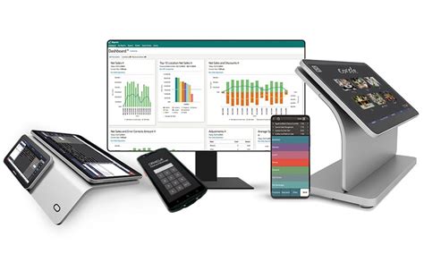 Image result for Micros Oracle Training