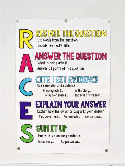 Races Anchor Chart [hard Good] - Option #2 - Etsy
