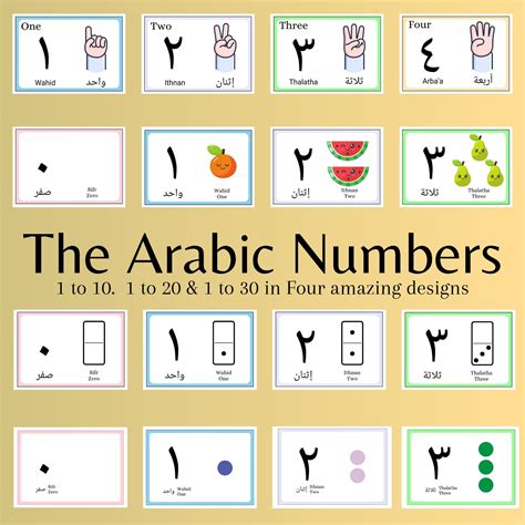 Arabic Numbers, الأرقام العربيه, the Arabic Number Flashcards, Counting ...