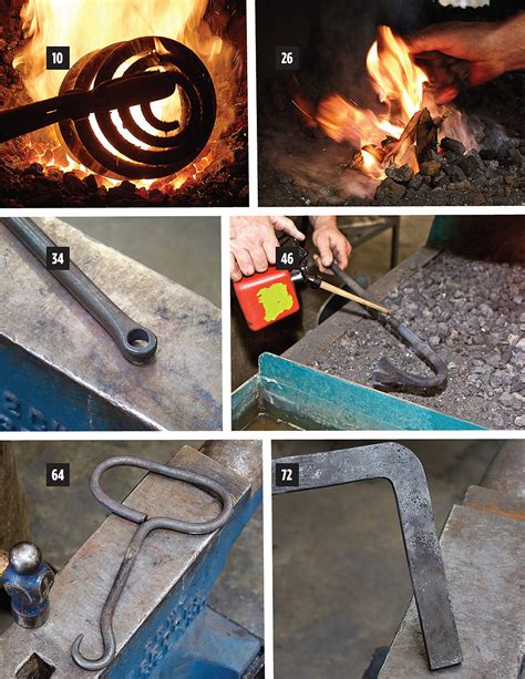 Blacksmithing for Beginners Shop 的图像结果