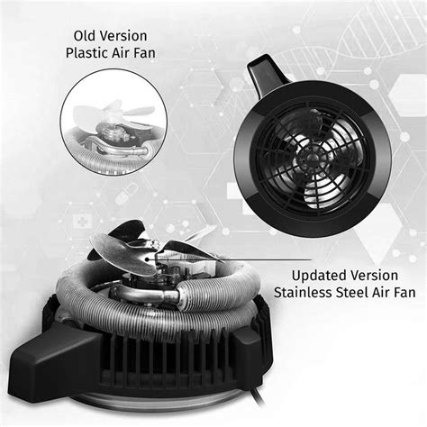 Waldent Water Distiller (Metal) Aqua-S – Waldent.com