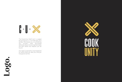 Image result for Chef Unity Menu