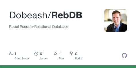 Image result for Rebdb Java
