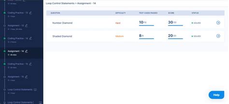 Vamsi Bhavani Python Day 9 的图像结果