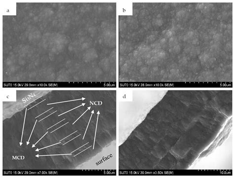 Multilayer CVD Diamond Coatings in the Machining of an Al6061-15 Vol ...