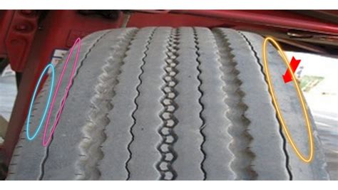 Image result for Feathering Tire Wear Patterns
