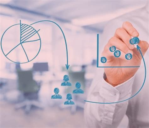 Filteration Market Segments